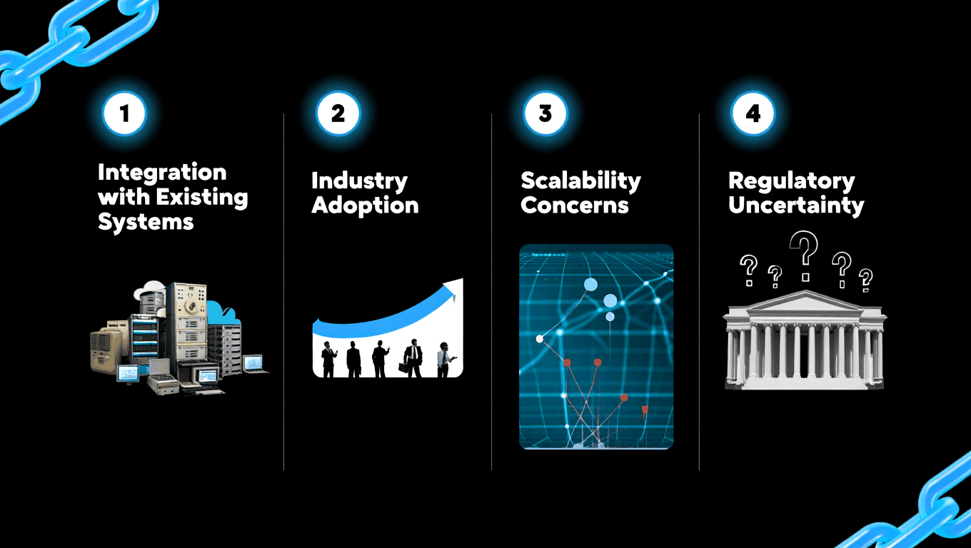 blockchain-challenges-infographic-3.png